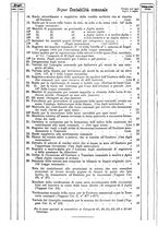 giornale/BVE0268450/1893-1894/unico/00000018