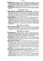 giornale/BVE0268450/1893-1894/unico/00000030