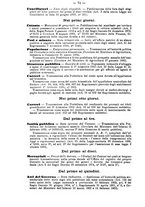 giornale/BVE0268450/1893-1894/unico/00000086