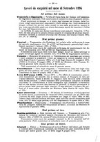 giornale/BVE0268450/1893-1894/unico/00000198