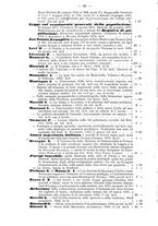 giornale/BVE0268450/1895-1896/unico/00000024