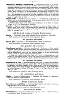 giornale/BVE0268450/1895-1896/unico/00000055