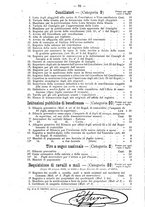 giornale/BVE0268450/1895-1896/unico/00000096