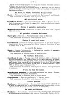 giornale/BVE0268450/1895-1896/unico/00000183