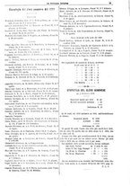 giornale/BVE0268455/1890/unico/00000129