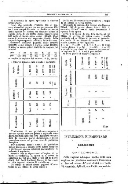 La libertà d'insegnamento periodico settimanale educativo didattico