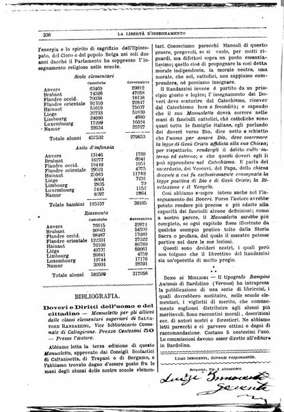 La libertà d'insegnamento periodico settimanale educativo didattico