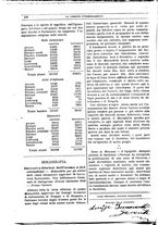 giornale/BVE0268462/1880-1881/unico/00000230