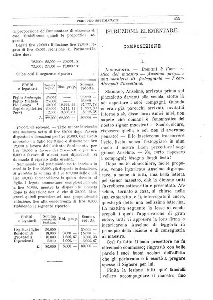 La libertà d'insegnamento periodico settimanale educativo didattico