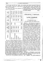 giornale/BVE0268462/1880-1881/unico/00000306