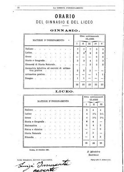 La libertà d'insegnamento periodico settimanale educativo didattico