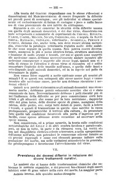 Archivio internazionale delle specialità medico-chirurgiche