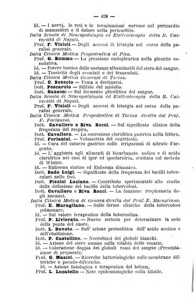 Archivio internazionale delle specialità medico-chirurgiche