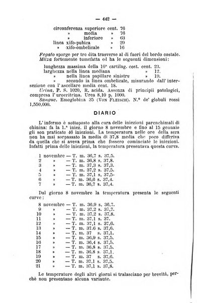 Archivio internazionale delle specialità medico-chirurgiche