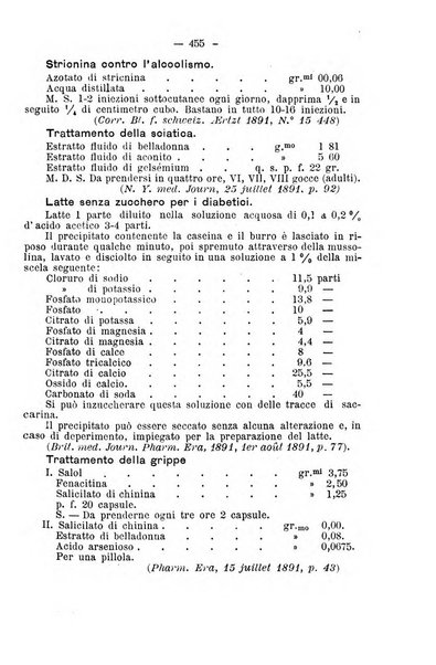 Archivio internazionale delle specialità medico-chirurgiche