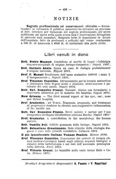 Archivio internazionale delle specialità medico-chirurgiche