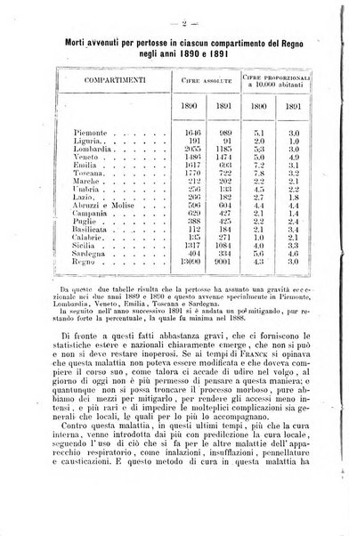 Archivio internazionale delle specialità medico-chirurgiche