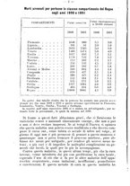 giornale/BVE0268469/1893/unico/00000008