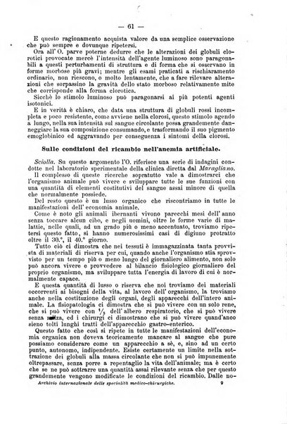 Archivio internazionale delle specialità medico-chirurgiche