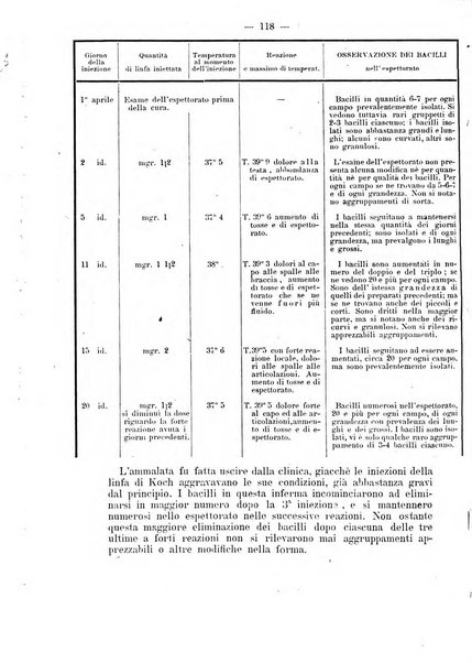 Archivio internazionale delle specialità medico-chirurgiche