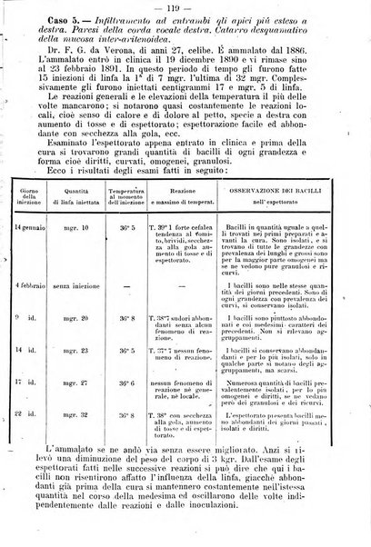 Archivio internazionale delle specialità medico-chirurgiche