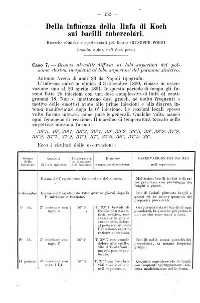 Archivio internazionale delle specialità medico-chirurgiche