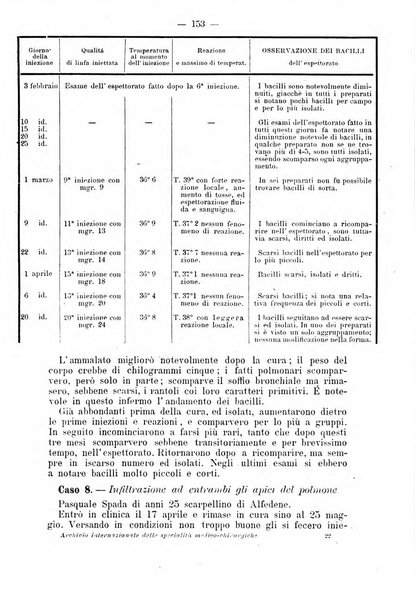 Archivio internazionale delle specialità medico-chirurgiche