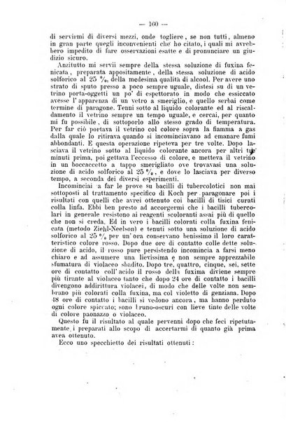 Archivio internazionale delle specialità medico-chirurgiche