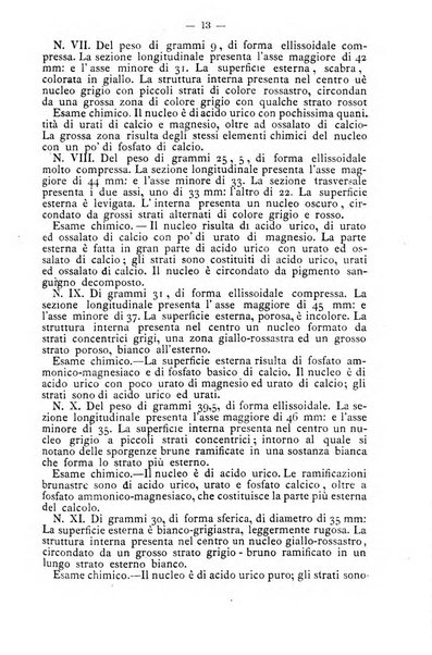 Archivio internazionale delle specialità medico-chirurgiche