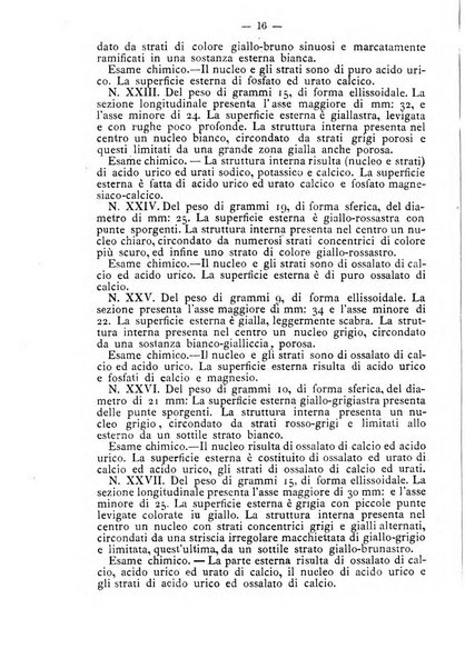 Archivio internazionale delle specialità medico-chirurgiche