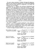 giornale/BVE0268469/1894/unico/00000050