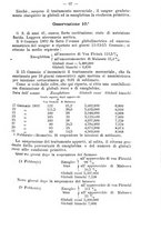 giornale/BVE0268469/1894/unico/00000073