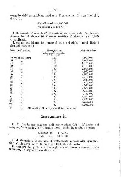 Archivio internazionale delle specialità medico-chirurgiche