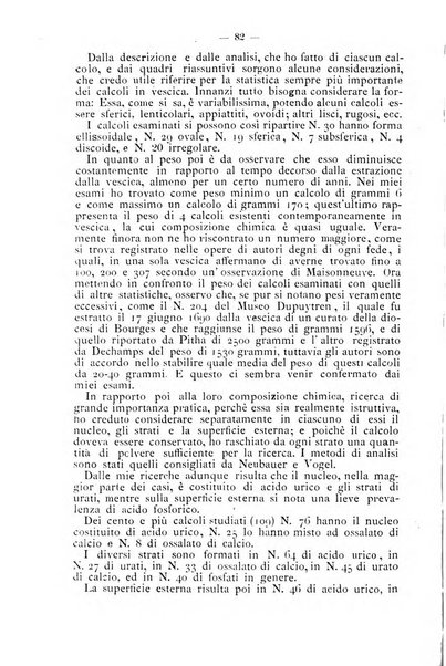 Archivio internazionale delle specialità medico-chirurgiche