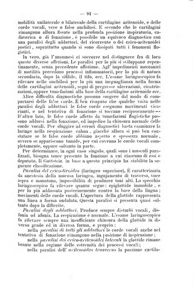 Archivio internazionale delle specialità medico-chirurgiche