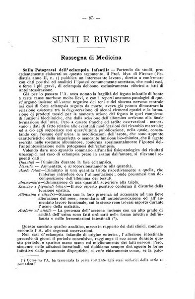 Archivio internazionale delle specialità medico-chirurgiche