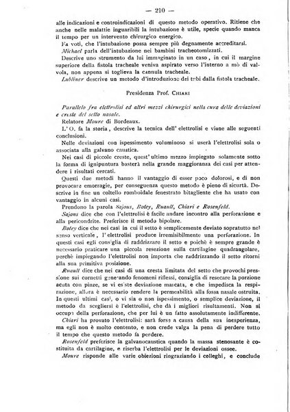 Archivio internazionale delle specialità medico-chirurgiche