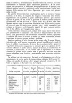 giornale/BVE0268469/1894/unico/00000279