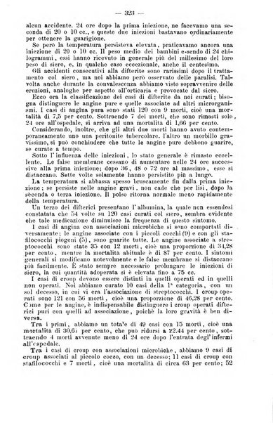 Archivio internazionale delle specialità medico-chirurgiche