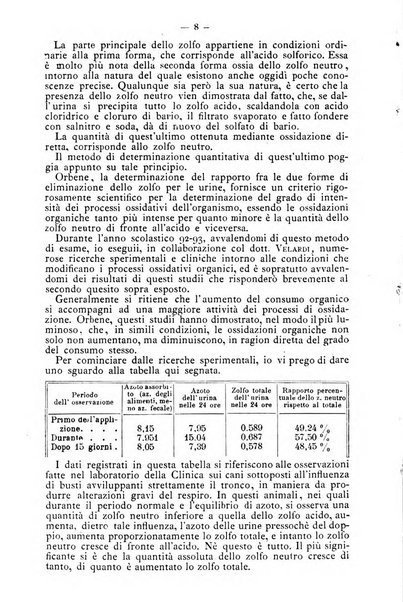 Archivio internazionale delle specialità medico-chirurgiche