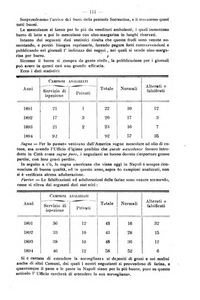 Archivio internazionale delle specialità medico-chirurgiche