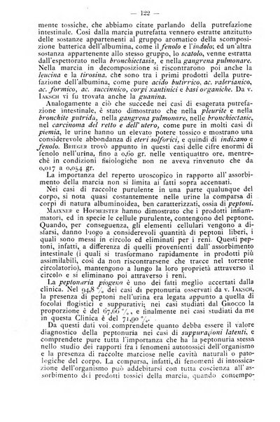 Archivio internazionale delle specialità medico-chirurgiche