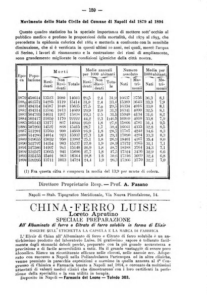 Archivio internazionale delle specialità medico-chirurgiche