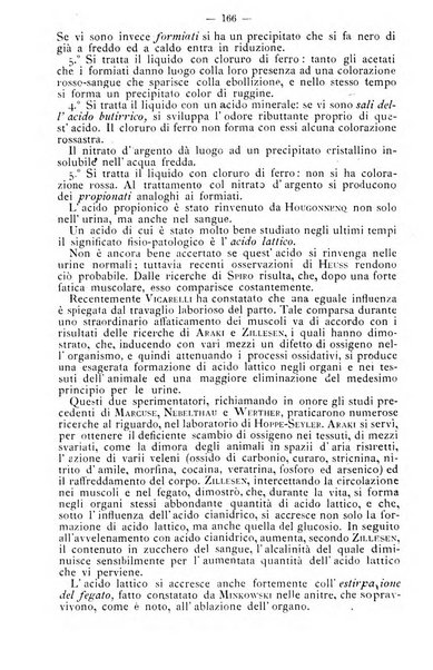 Archivio internazionale delle specialità medico-chirurgiche