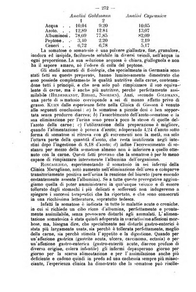 Archivio internazionale delle specialità medico-chirurgiche