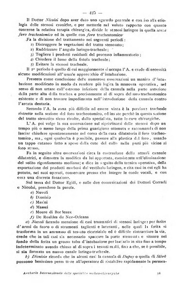 Archivio internazionale delle specialità medico-chirurgiche