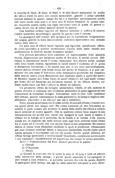 Archivio internazionale delle specialità medico-chirurgiche