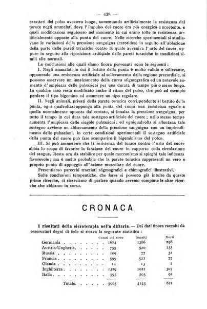 Archivio internazionale delle specialità medico-chirurgiche