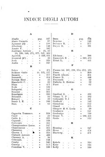 Archivio internazionale delle specialità medico-chirurgiche