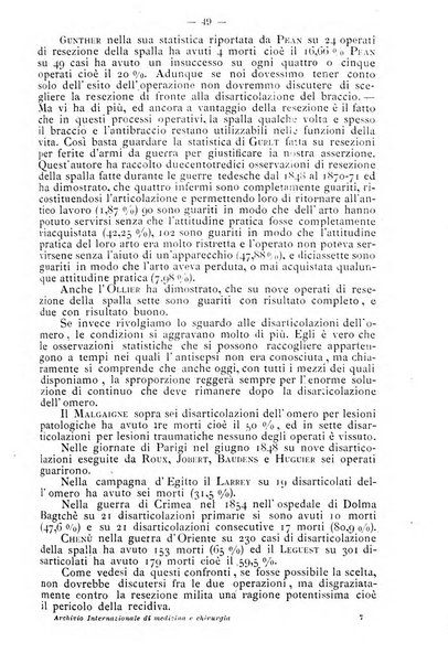 Archivio internazionale delle specialità medico-chirurgiche